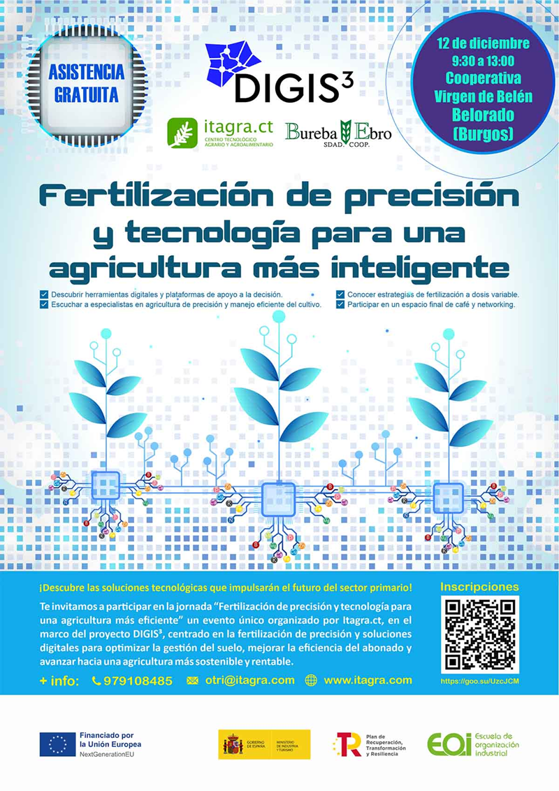 Fertilización de precisión
