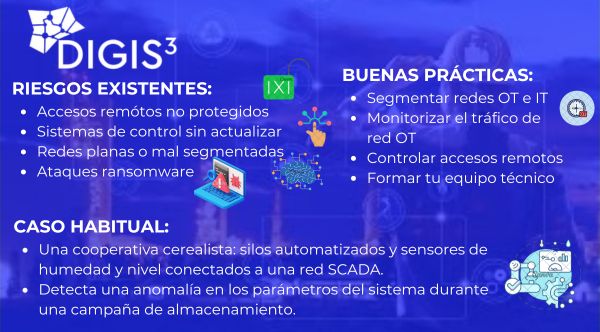 Ciberseguridad OT